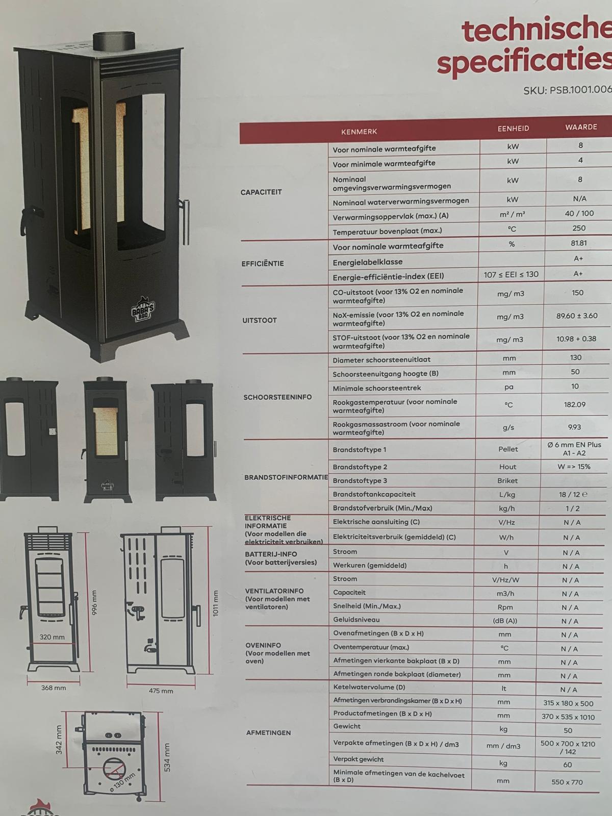 Eco mini 8 kW - Afbeelding 4
